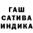 Конопля SATIVA & INDICA Eimy Castellanos